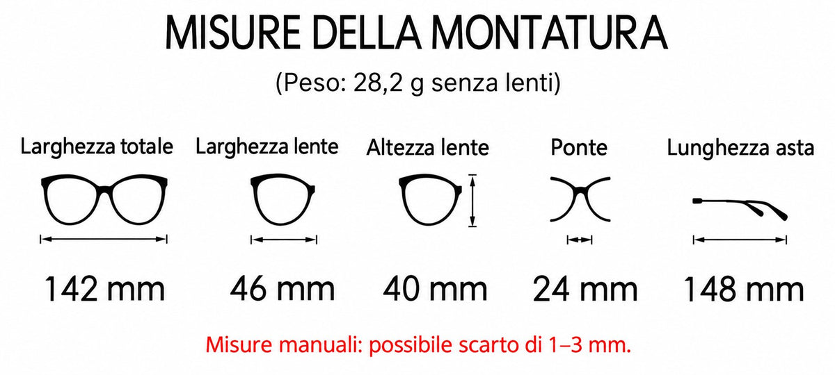 Montatura panto in acetato con angoli superiori definiti e dettagli in metallo sulle aste — dettaglio 5